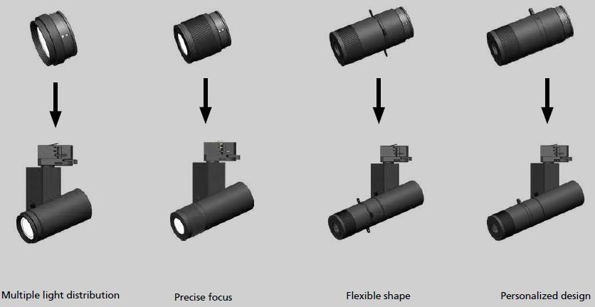Acevel four in one spot options